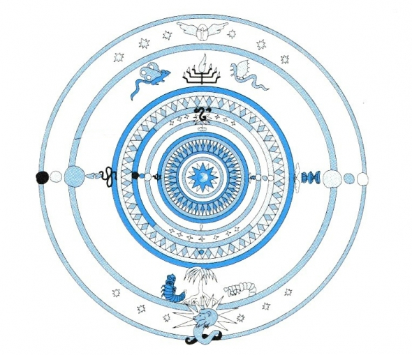 jung