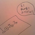 文字に表れる「無意識な私」